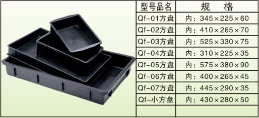 防靜電系列6